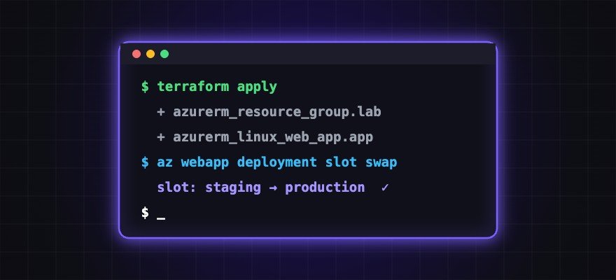 Terminal con comandos de Terraform y Azure